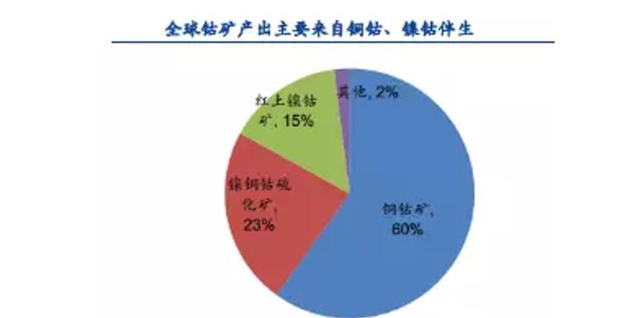 洛阳钼业最新消息重组,洛阳钼业最新消息重组，行业变革与未来发展展望