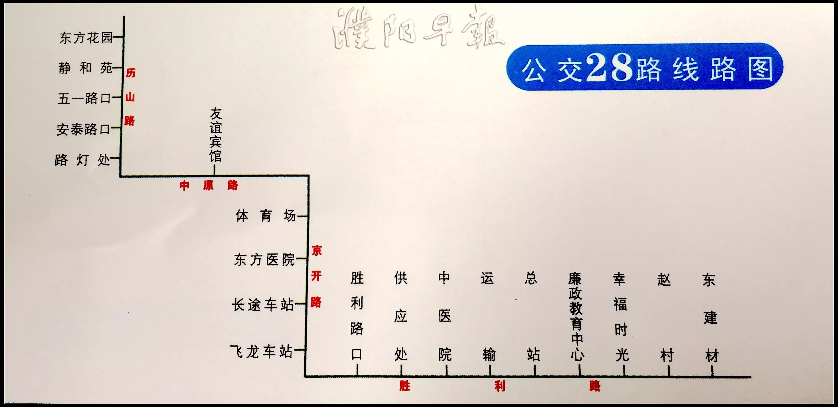 濮阳公交路线最新路线,濮阳公交路线最新路线详解