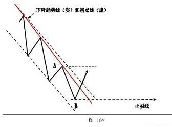 活禽交易市场最新消息,活禽交易市场最新消息，趋势、挑战与未来发展策略