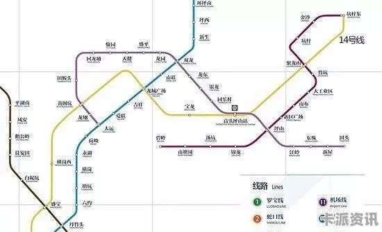 深圳地铁14号线最新消息,深圳地铁14号线最新消息，进展顺利，未来展望值得期待