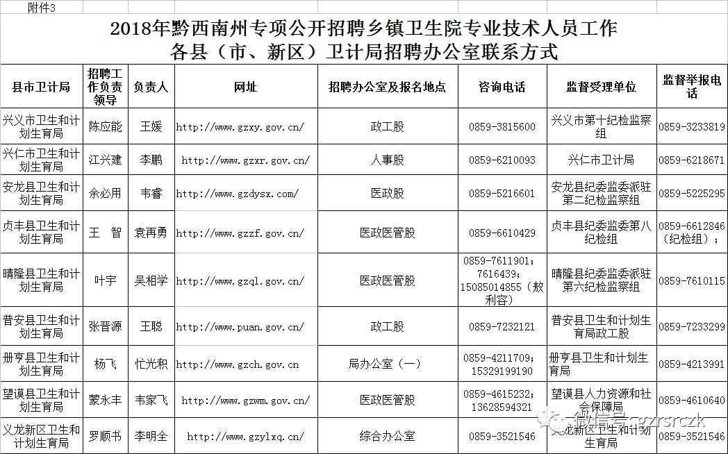 第1651页