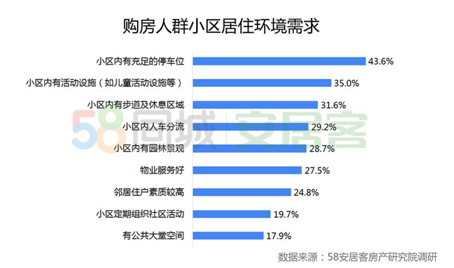 临清58同城二手房最新,临清58同城二手房最新动态，市场分析与购房指南