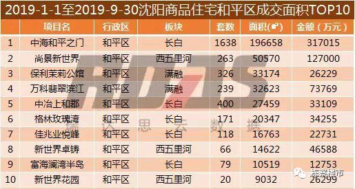 同心同德 第6页