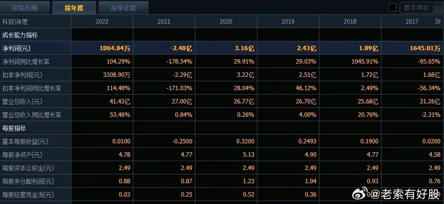 2024年新澳历史开奖记录,揭秘2024年新澳历史开奖记录