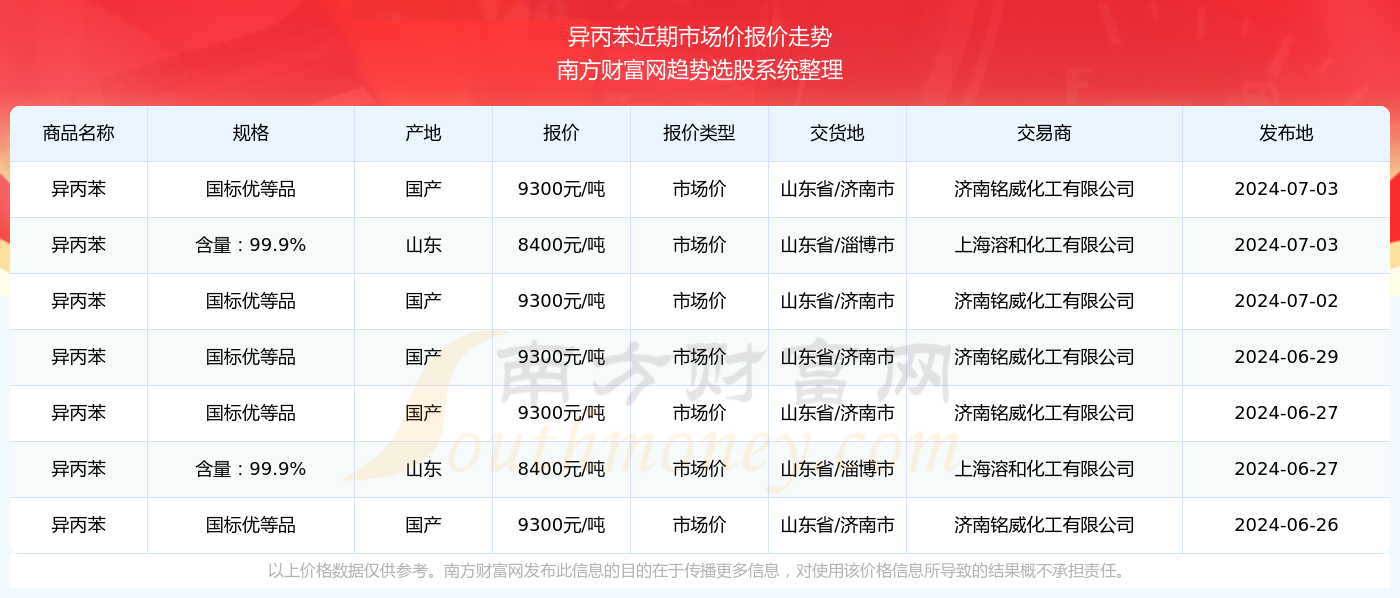 2024新奥精准资料免费大全078期,揭秘新奥精准资料免费大全 078期，深度解析与前瞻性洞察