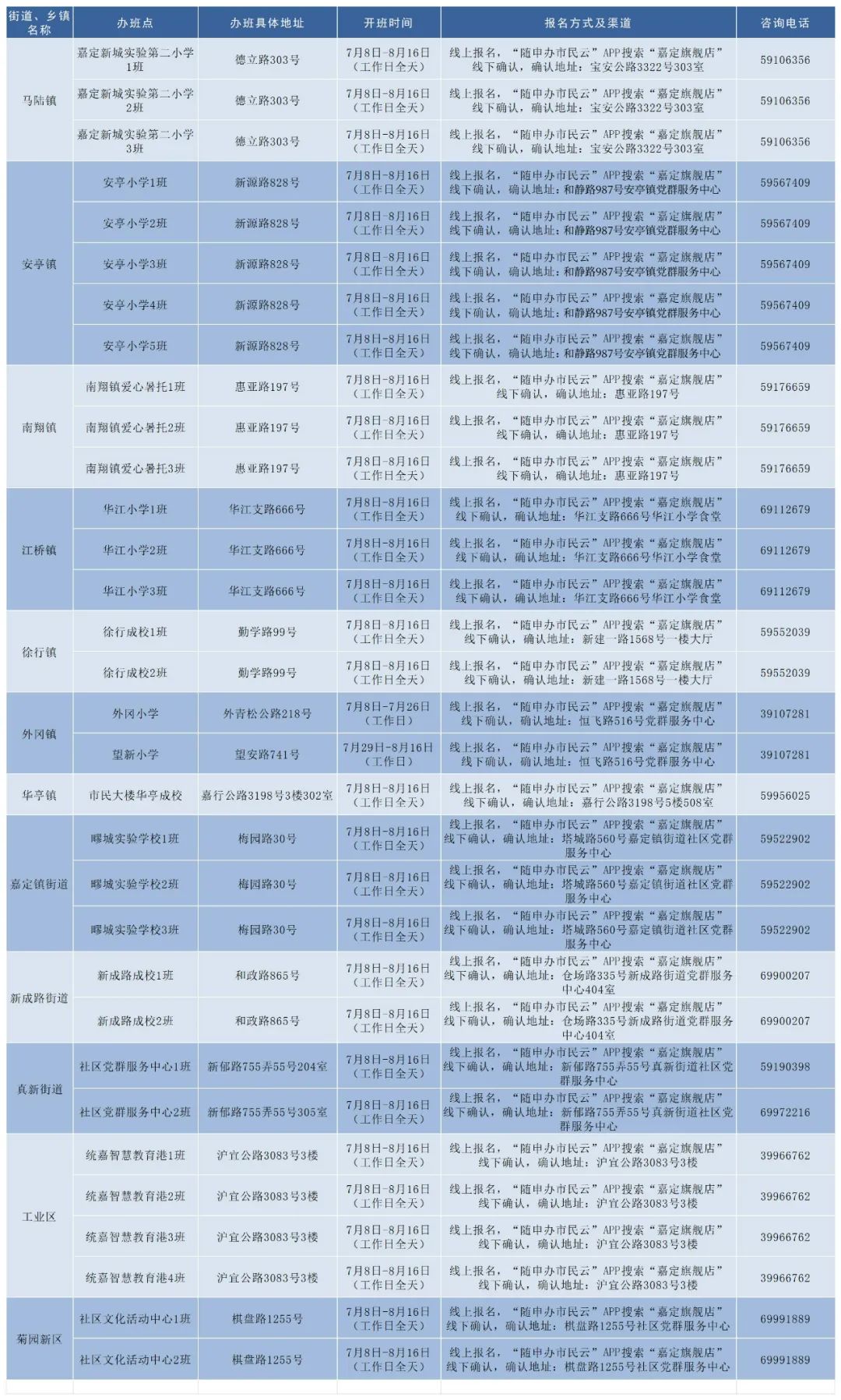 第2243页