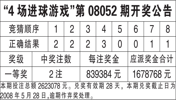 风平浪静 第6页