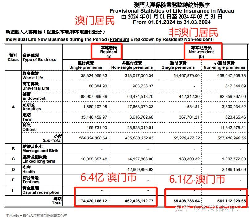 2024新澳免费资料澳门钱庄,警惕虚假信息，关于澳门钱庄与所谓的新澳免费资料的真相揭示