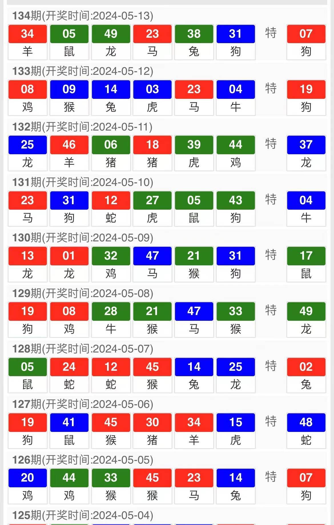 2024年澳门管家婆三肖100,关于澳门管家婆三肖的探讨与预测（2024年）