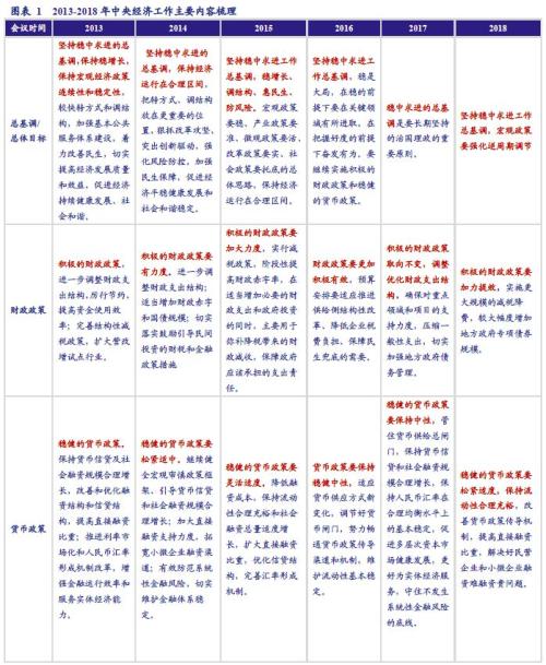 最准一肖100%最准的资料,揭秘最准一肖，深度解读生肖预测资料