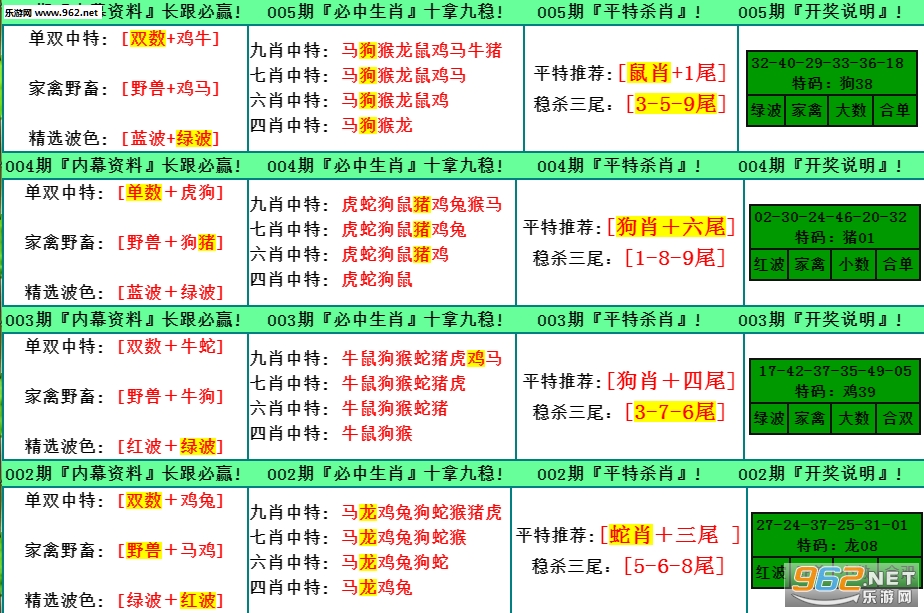 2024最新奥马免费资料生肖卡,探索最新奥马免费资料生肖卡的奥秘与魅力