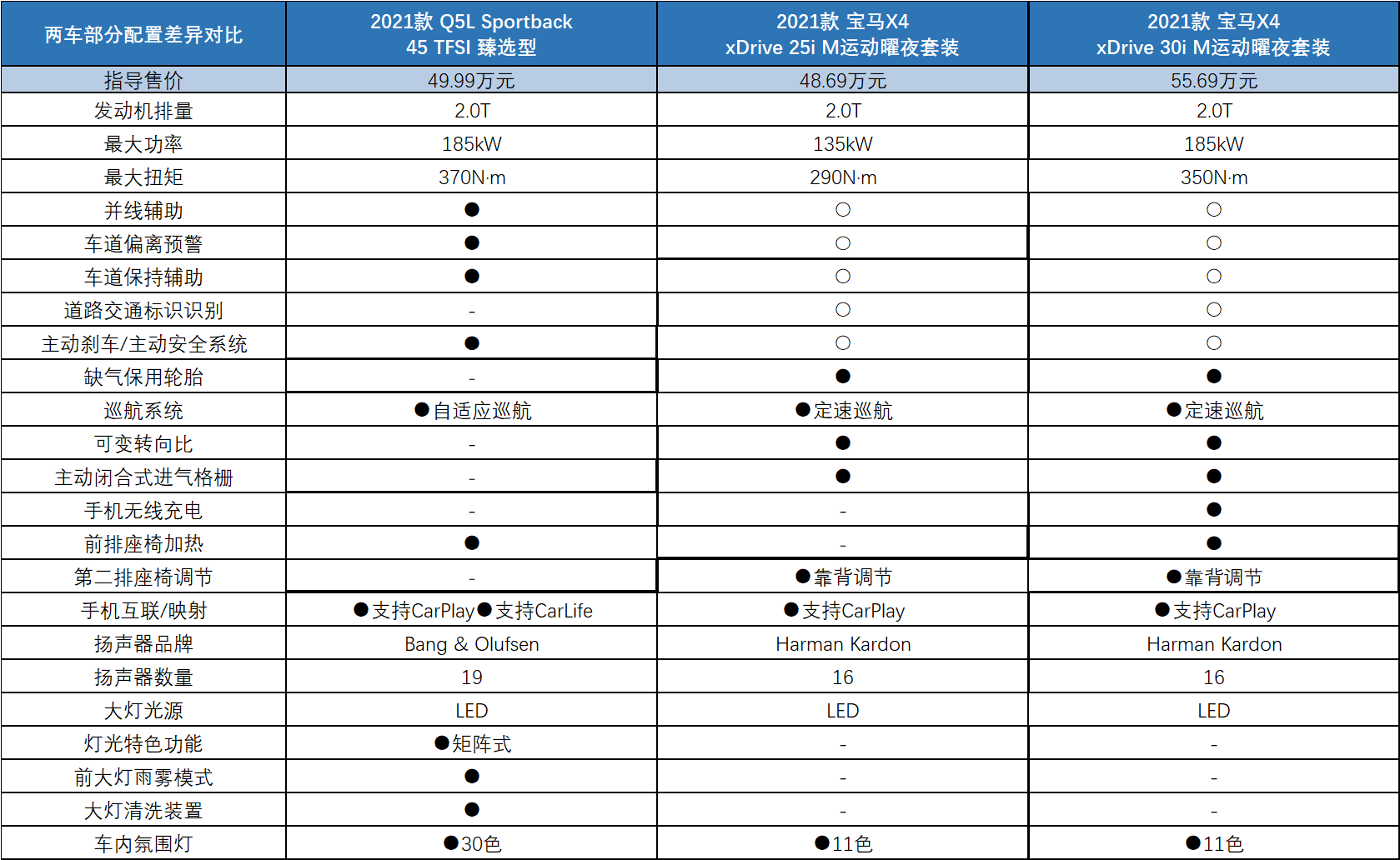 龙行虎步 第5页