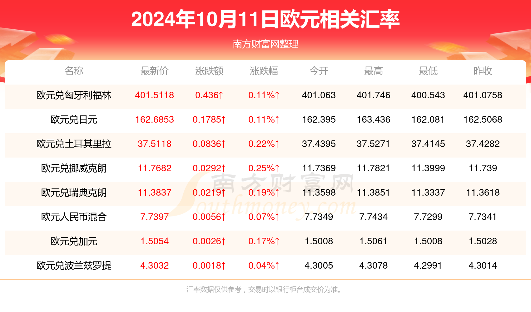 2024年新澳开奖结果,揭秘2024年新澳开奖结果，数据与影响深度解析