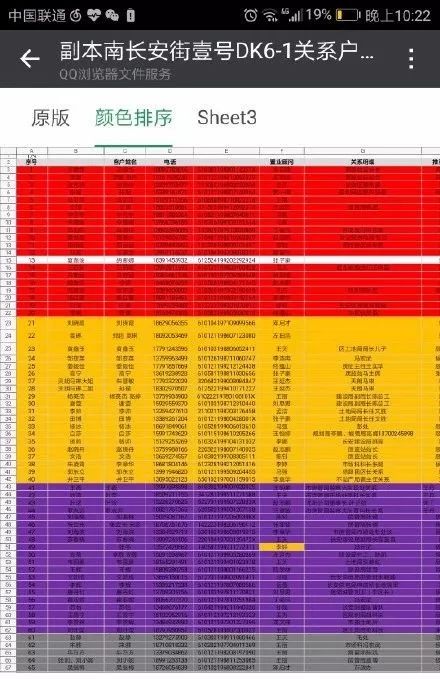 闻名天下 第6页