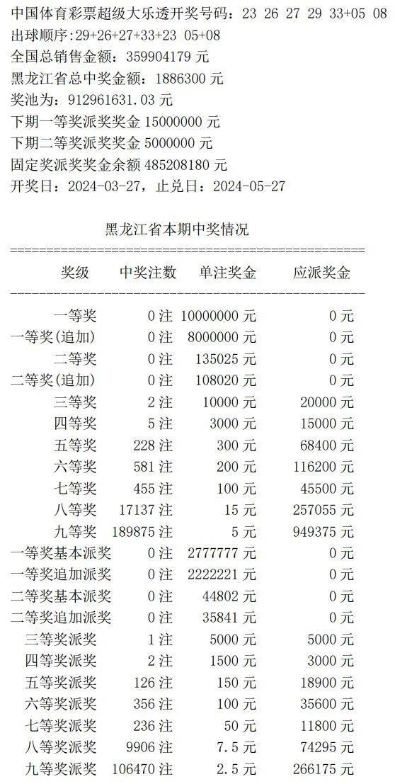 澳门开奖结果 开奖记录表210,澳门开奖结果及其开奖记录表（22世纪版）