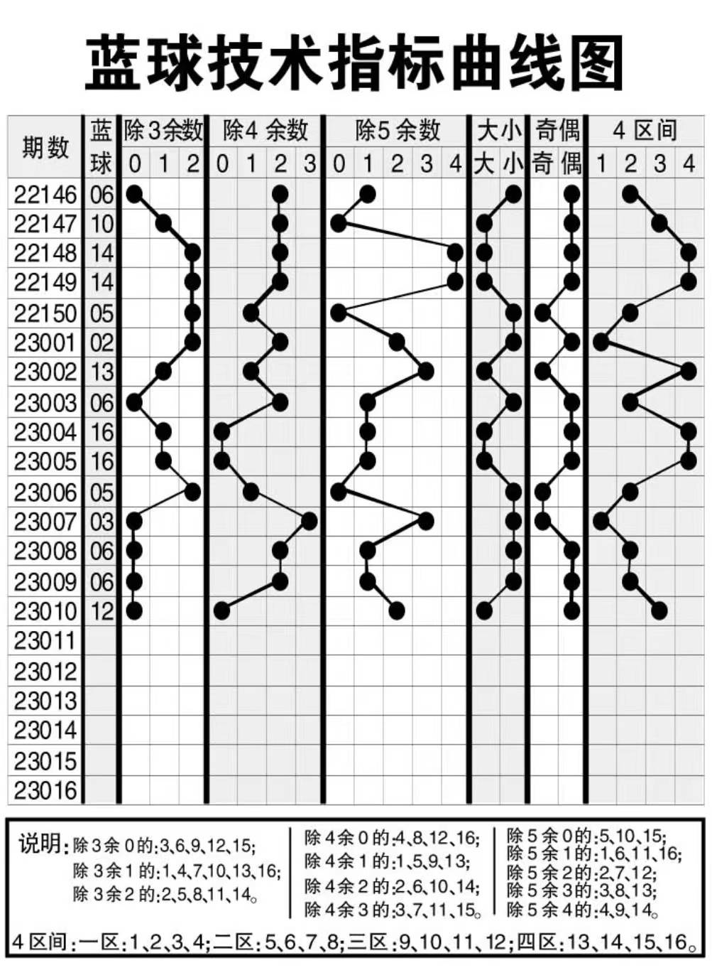 626969澳彩资料大全24期,探索澳彩资料大全第24期之626969