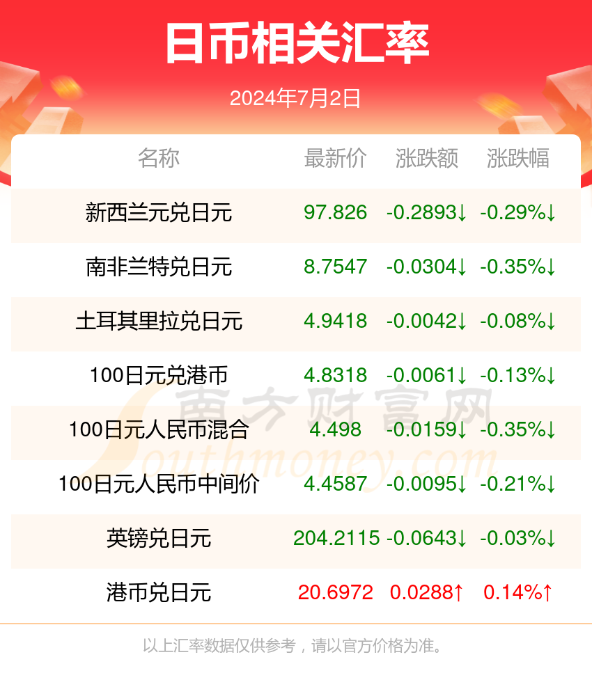 2024年12月 第22页