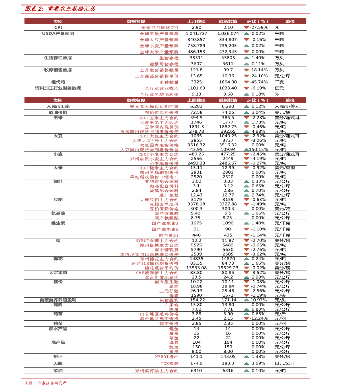 2025年1月1日 第12页