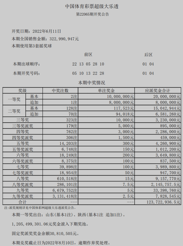 狡兔三窟_1 第4页