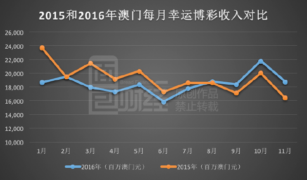 2024年澳门开奖结果,澳门彩票开奖结果，探索2024年的幸运之门