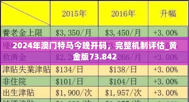 2024澳门今晚开特马开什么,澳门今晚开特马预测与探讨——以2024年为背景