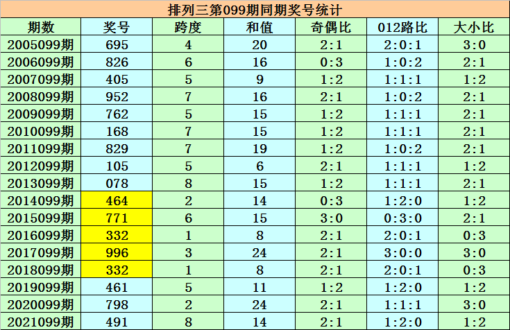 澳门一码一肖100准吗,澳门一码一肖，揭秘预测准确性之谜