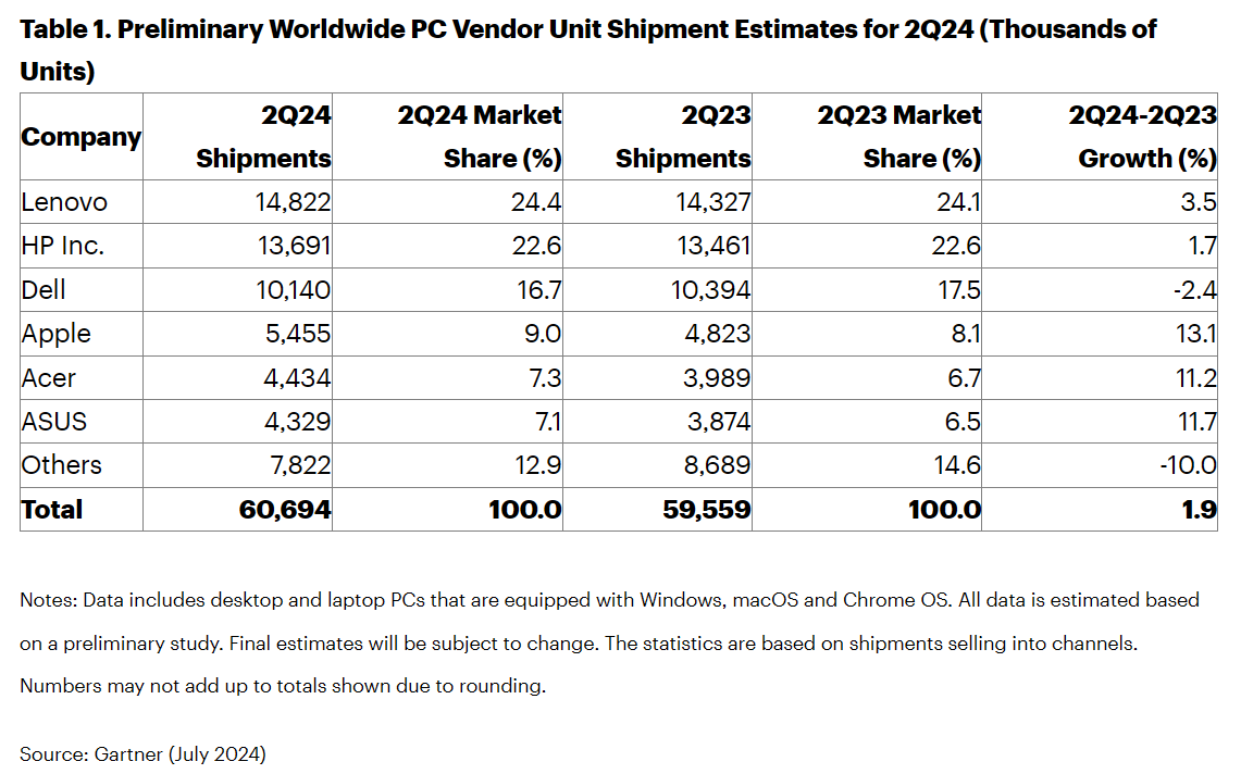 2024正版资料大全好彩网,探索正版资料的世界，2024年好彩网正版资料大全的独特价值