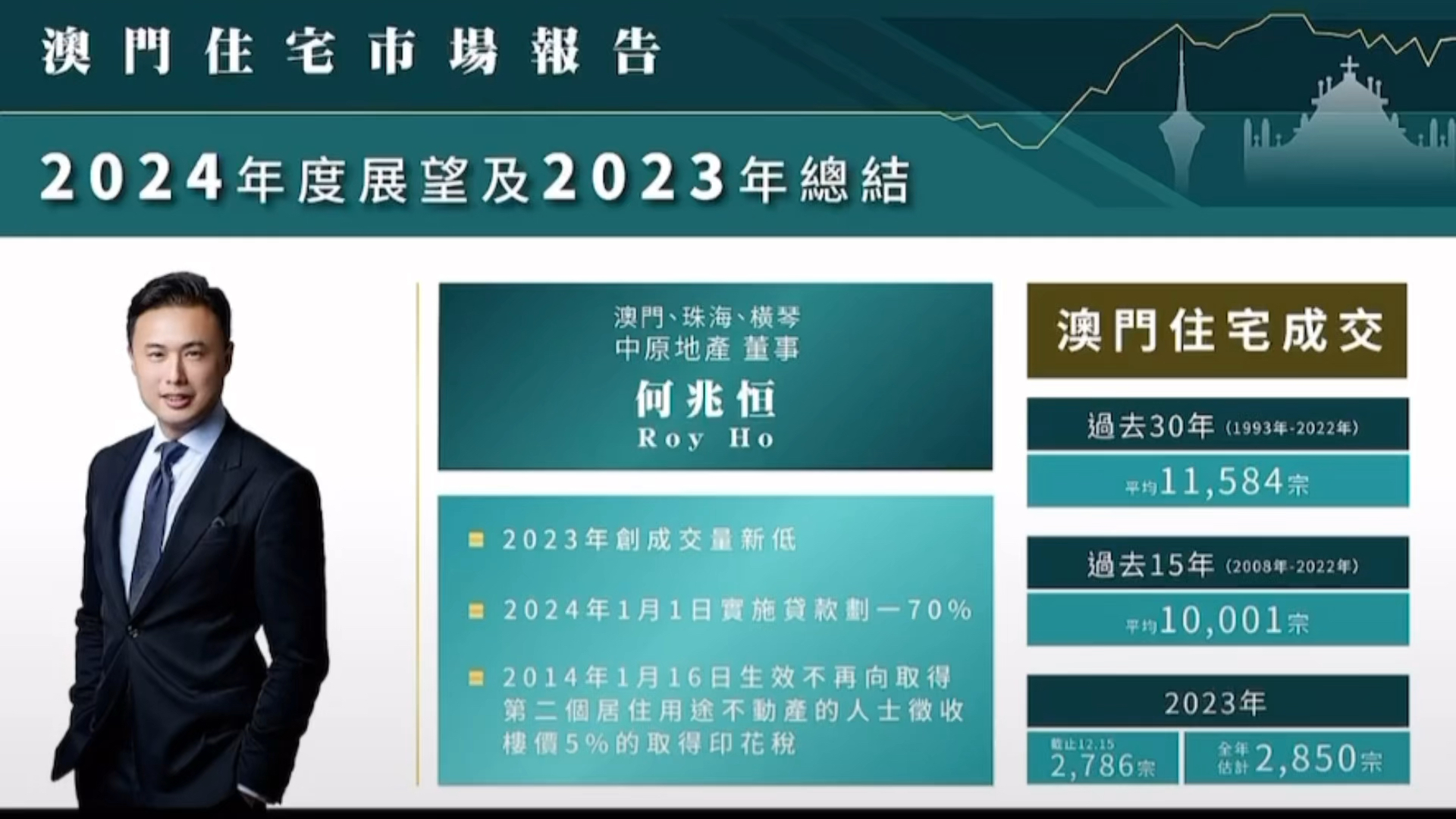 2024澳门挂牌正版挂牌今晚,探索澳门未来，2024澳门挂牌正版挂牌今晚的独特魅力