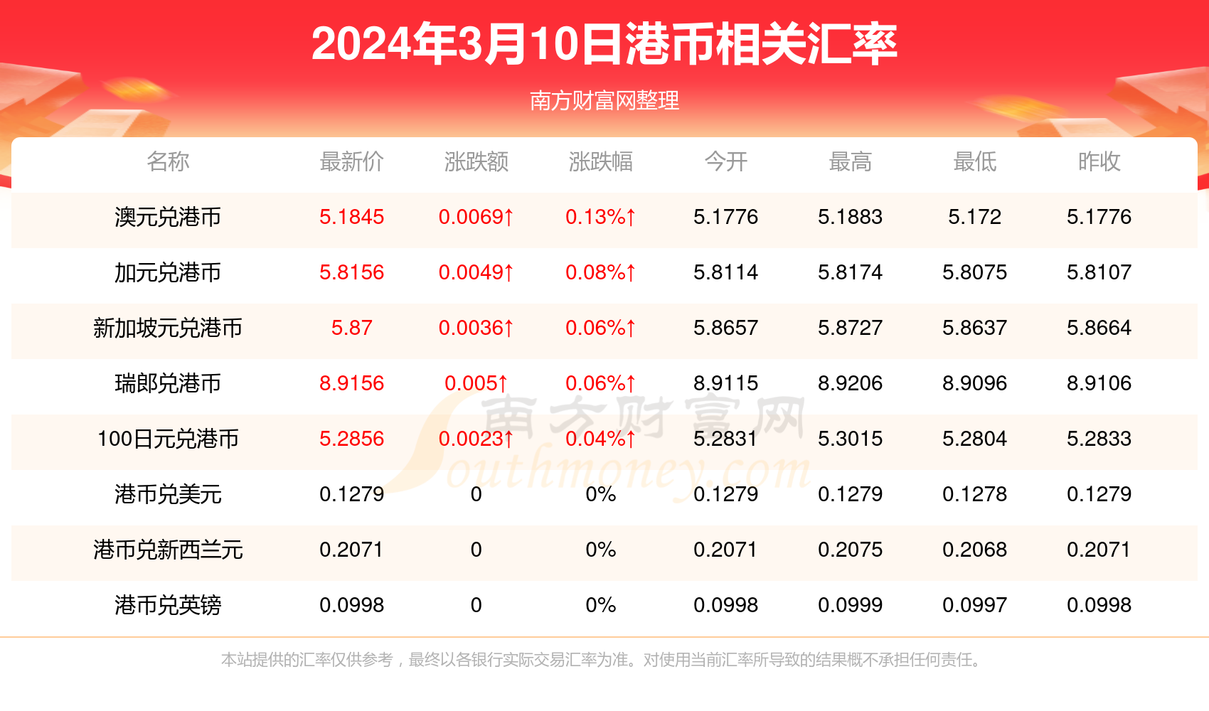 2025年1月6日 第2页