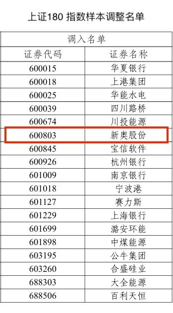 2024新奥历史开奖记录56期,揭秘新奥历史开奖记录第56期，探寻未来的幸运之门（关键词，新奥历史开奖记录第56期）