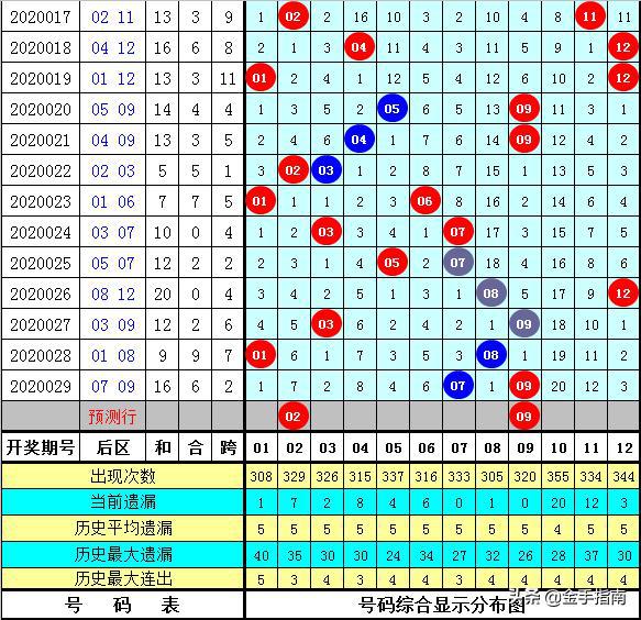 新澳门黄大仙8码大公开,关于新澳门黄大仙8码大公开，揭示背后的风险与挑战