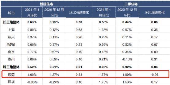 澳门三肖三码准100%,澳门三肖三码准100%，揭示犯罪行为的真相与警示