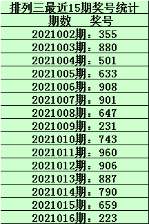 澳门一码一码100准确澳彩,澳门一码一码精准澳彩预测，探索真实准确的澳彩世界