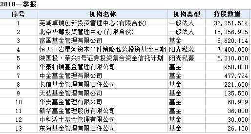 水平如镜 第4页