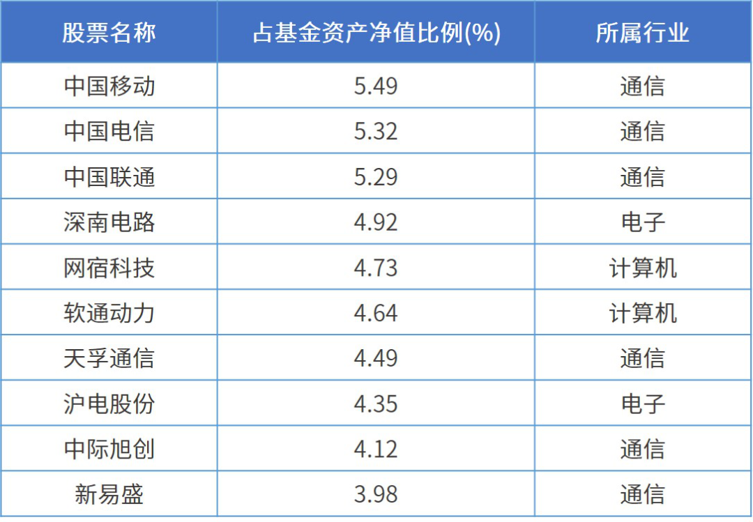 2024全年资料免费大全,揭秘，2024全年资料免费大全——一站式获取所有你需要的知识和资源