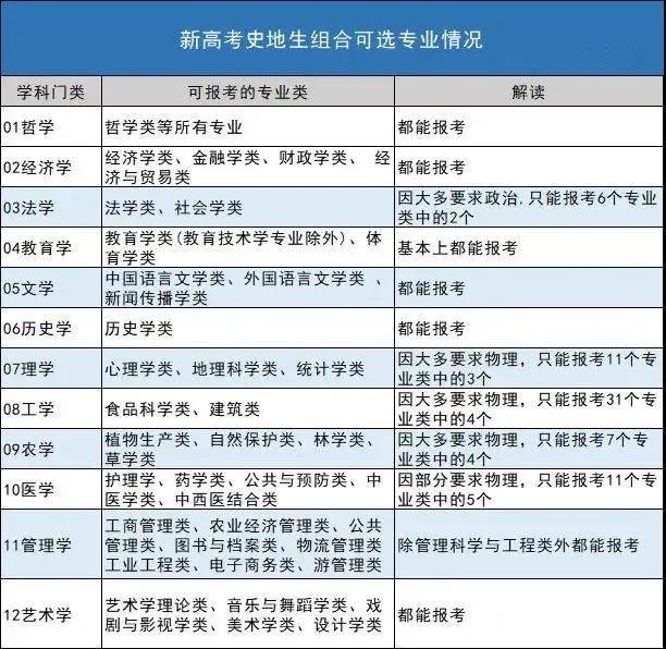 新澳门管家婆资料,新澳门管家婆资料，深度解析与实用指南