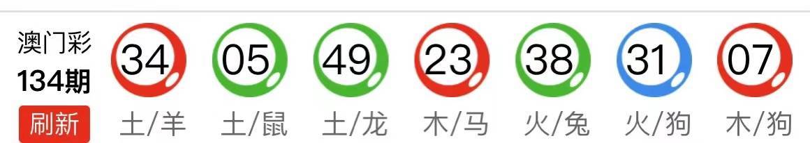 齐心协力 第3页