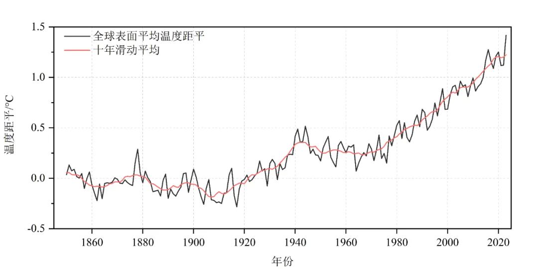 7777788888新澳门开奖2023年,新澳门开奖2023年，探索数字背后的故事与期待