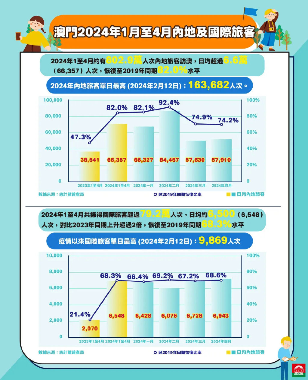 2024新澳门正版免费资本车,探索新澳门正版免费资本车，未来出行的新篇章