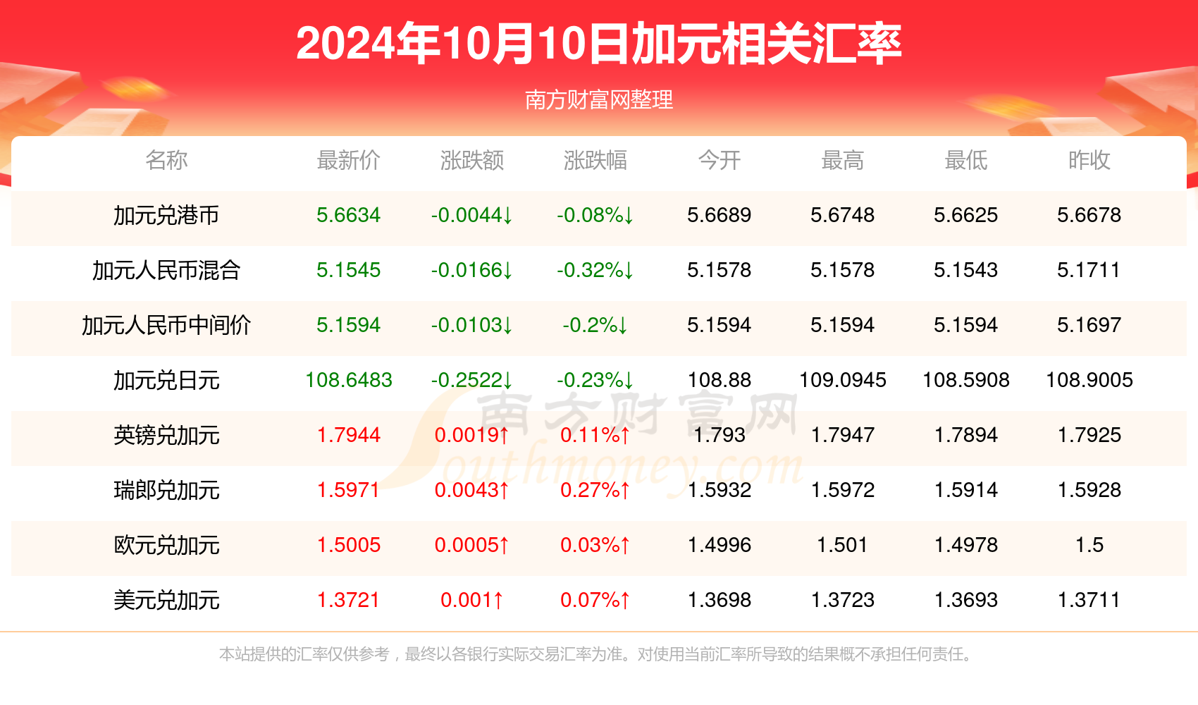 2024年新澳门今晚开奖结果2024年,揭秘2024年新澳门今晚开奖结果——探索彩票背后的秘密