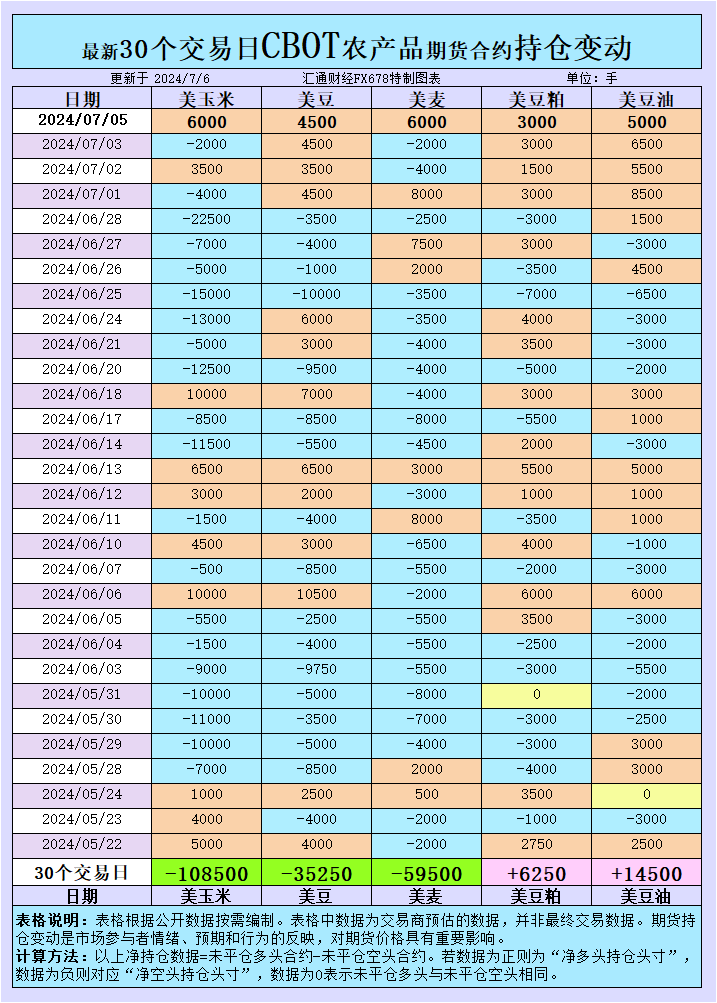 2024澳门天天开好彩大全65期,澳门天天开好彩大全深度解析与预测（第65期）