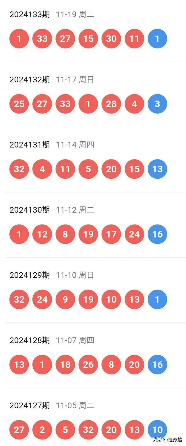 新澳今天最新资料2024年开奖,新澳2024年开奖最新资料分析与展望