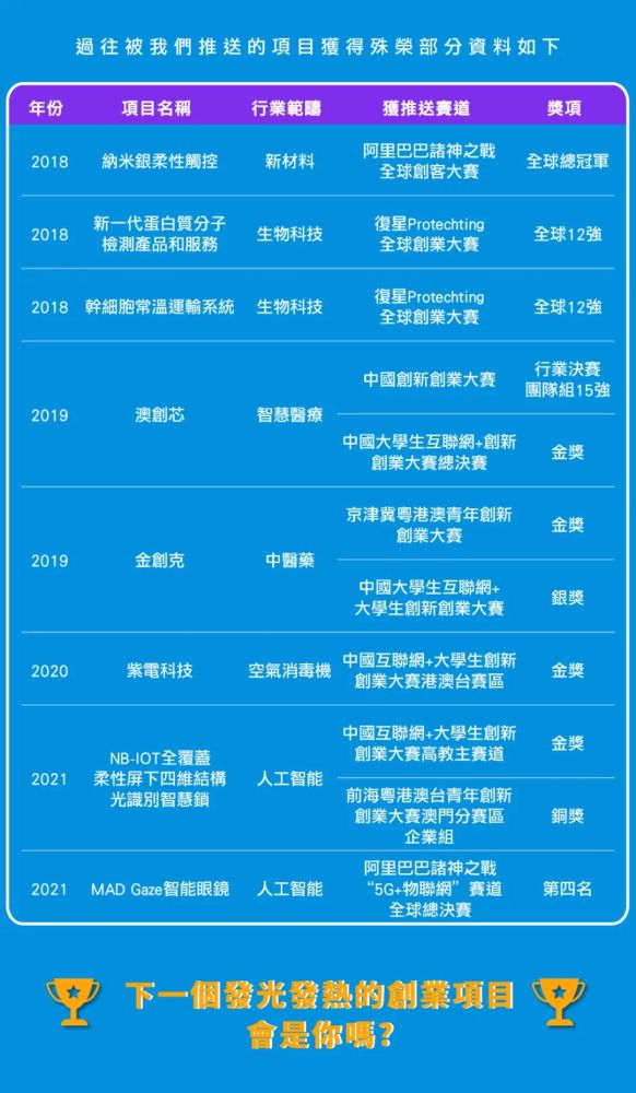 管家婆2022澳门免费资格,探索管家婆2022澳门免费资格，真相与理解