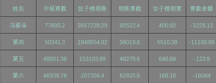 7777788888王中王最新传真1028,探索数字背后的秘密，王中王与最新传真号码的故事