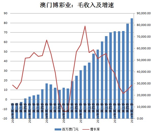 澳门一码精准必中,澳门一码精准必中——揭秘背后的风险与犯罪问题