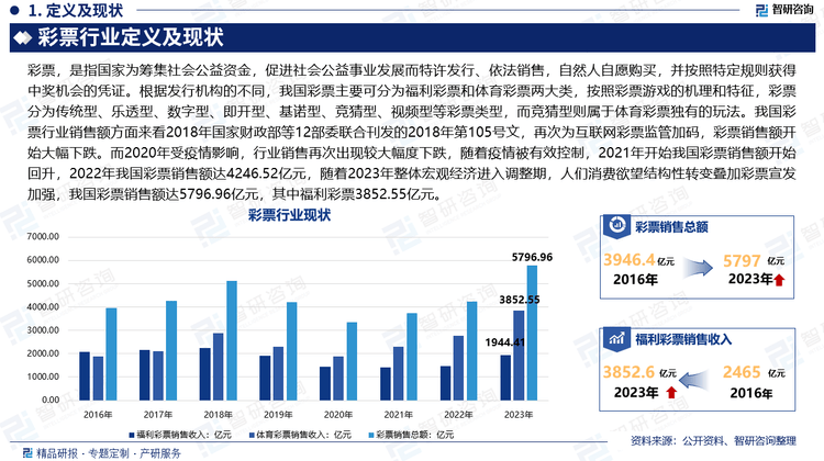 2024澳门开什么特马,澳门彩票的未来展望与特马趋势分析（2024展望）