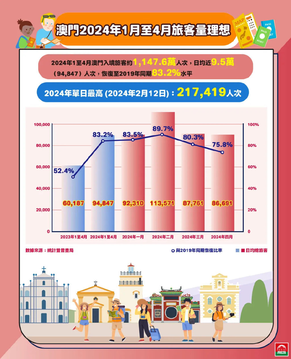 2024新澳门正版免费资本车,探索新澳门正版免费资本车，未来的交通出行新趋势