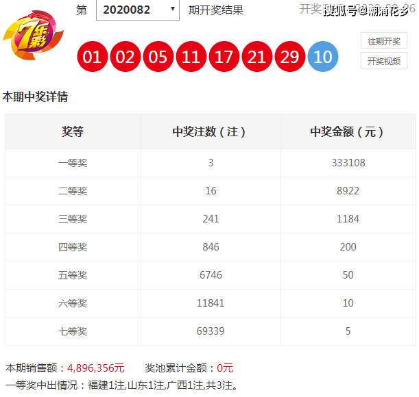 澳门今晚开特马+开奖结果走势图,澳门今晚开特马与开奖结果走势图，探索与解析