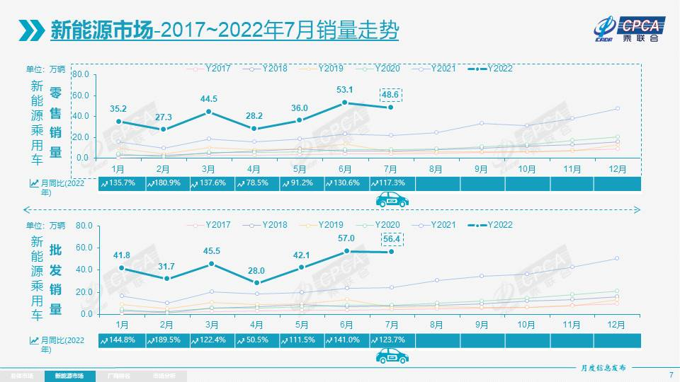 2024年澳门历史记录,澳门历史记录之探索，走向未来的2024年澳门展望