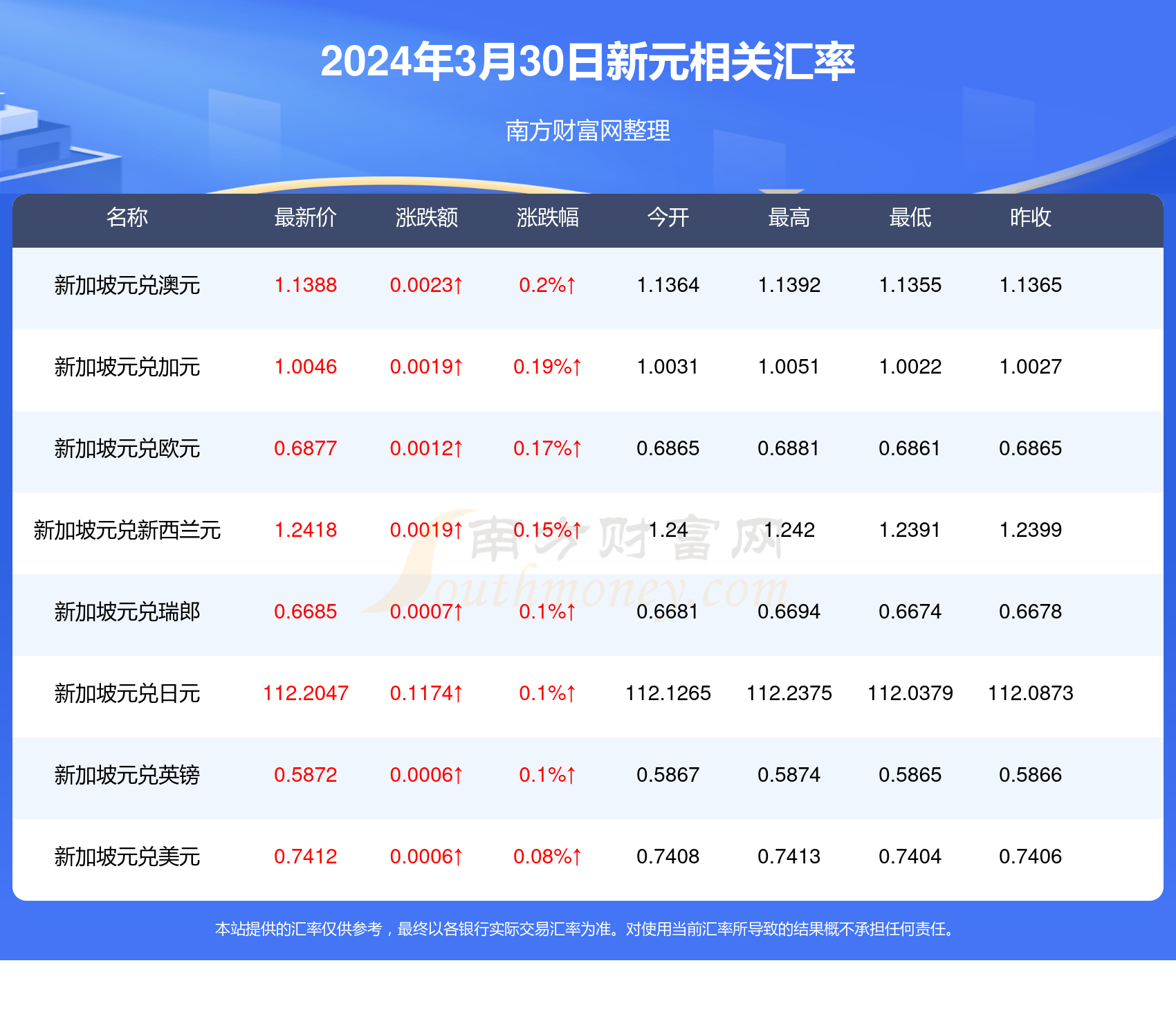 2024年新澳门今晚开奖结果,探索未知，关于2024年新澳门今晚开奖结果的深度解析